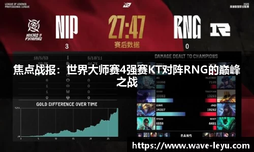 焦点战报：世界大师赛4强赛KT对阵RNG的巅峰之战