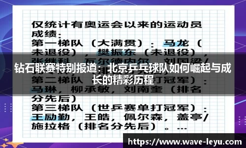 钻石联赛特别报道：北京乒乓球队如何崛起与成长的精彩历程