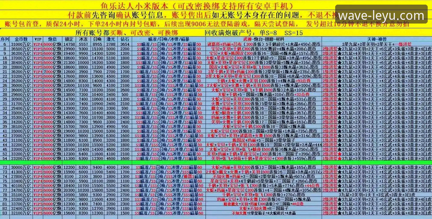 leyu乐鱼官网安全下载安全吗 5个关键步骤确认leyu乐鱼官网安全下载是否可靠,用户周明轩亲测v3.5.2版本
