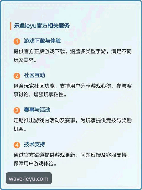 leyu乐鱼官网常见问题全解析：从下载到安全使用的实战指南